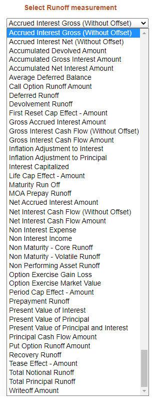 “Select Runoff measurement” list