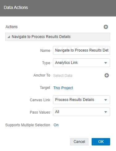 Data Action configuration