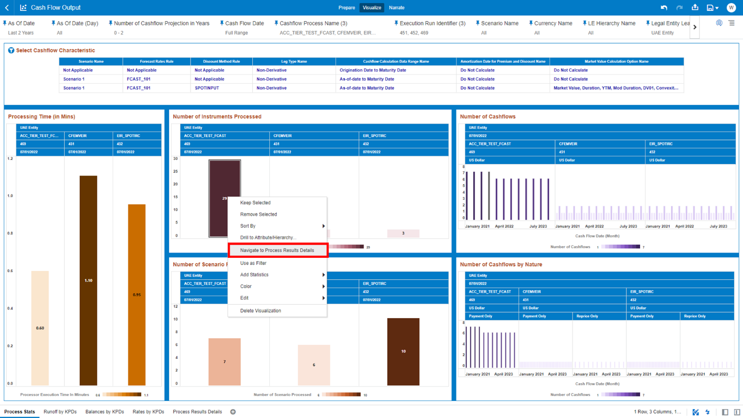 Data Action for Drill down with report Canvases
