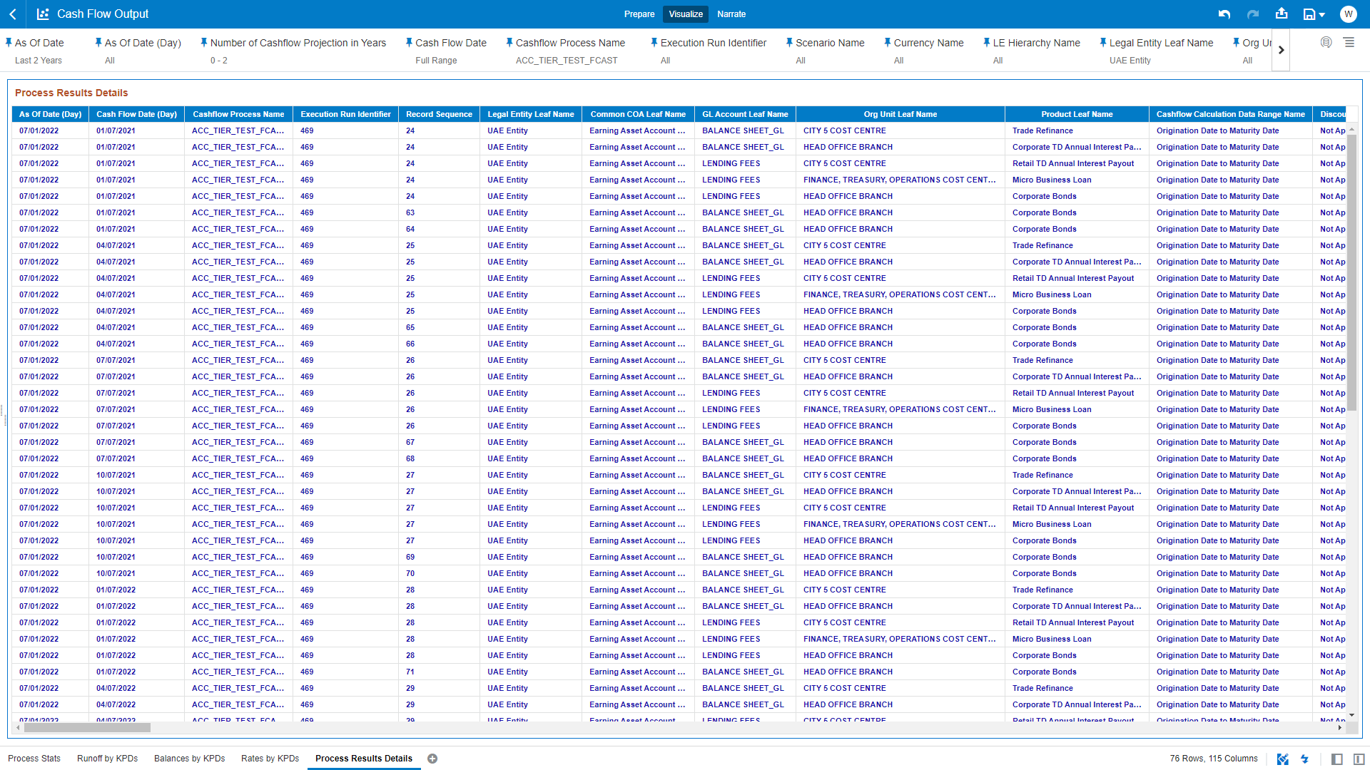 “Process Results Details” Report