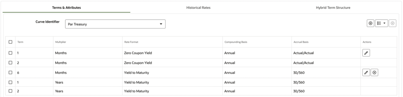 The Terms & Attributes tab allows you to define the Curve Identifier and the related parameters.
