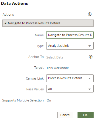 Report Data Action
