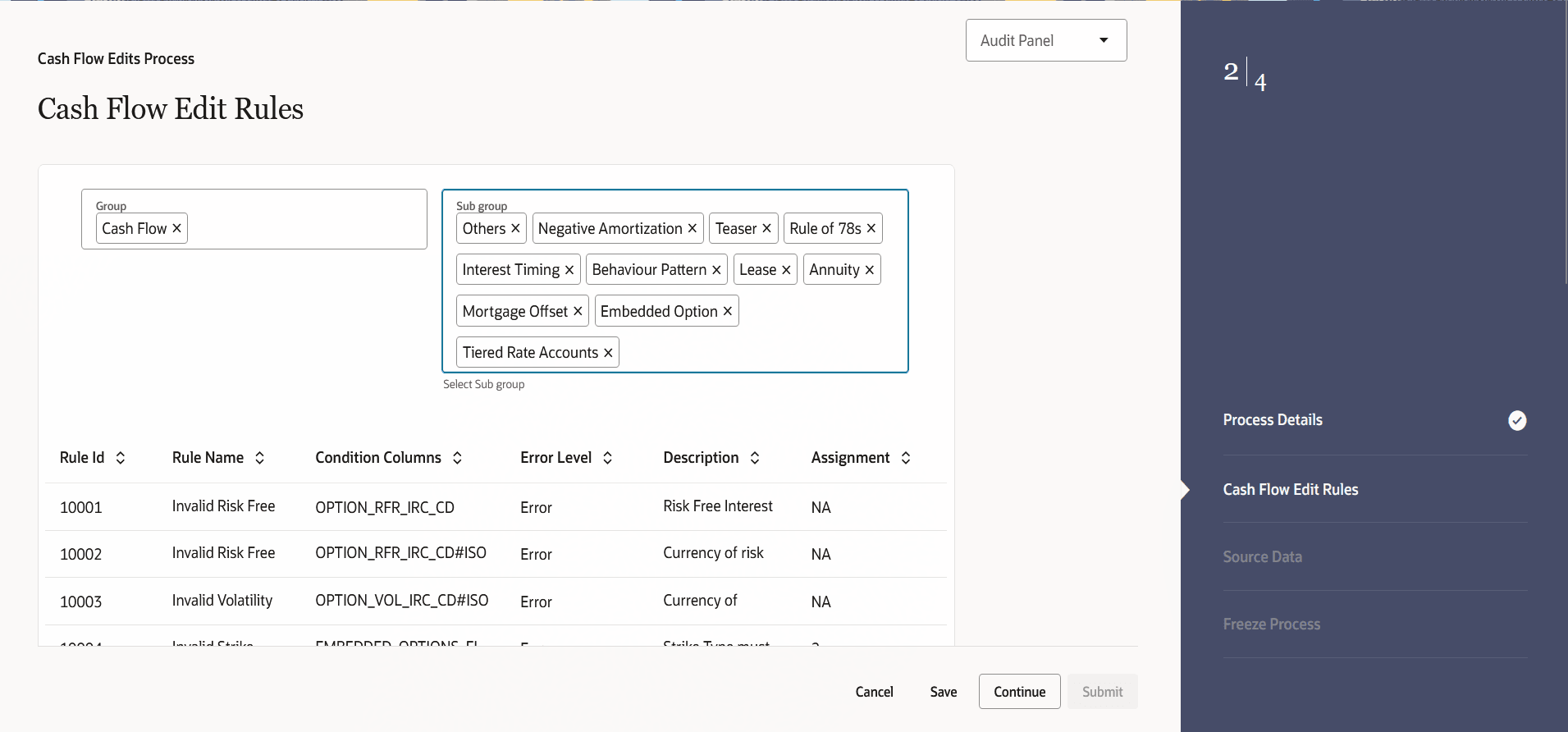 Create Cash Flow Edits Process