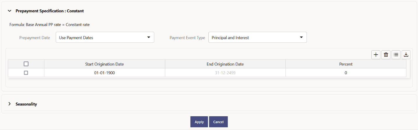 Constant Prepayment Method Constant Prepayment Method