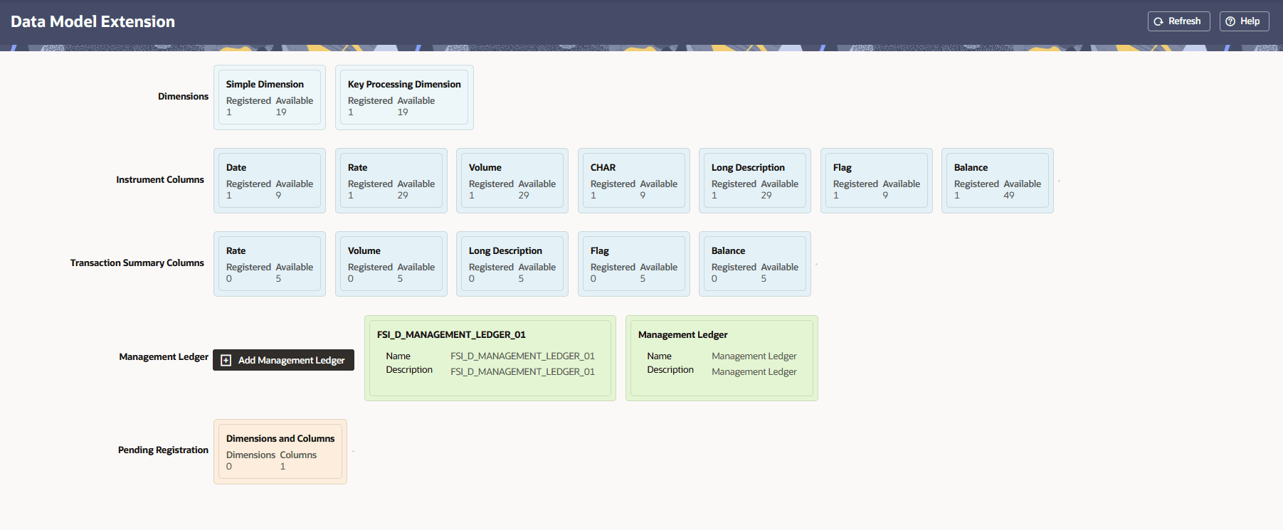 Data Model Extension summary screen
