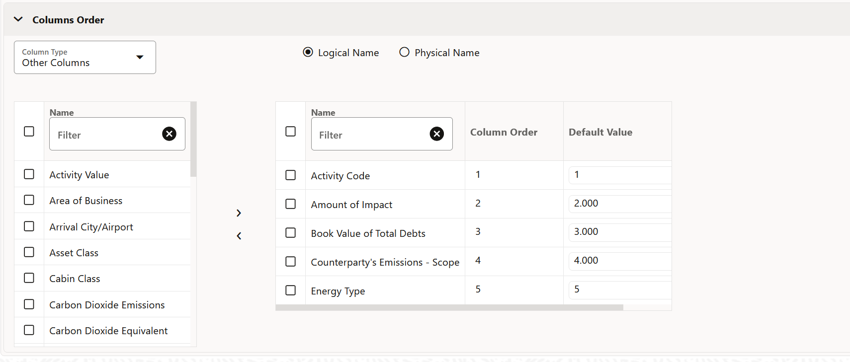 This image illustrates the list of columns.