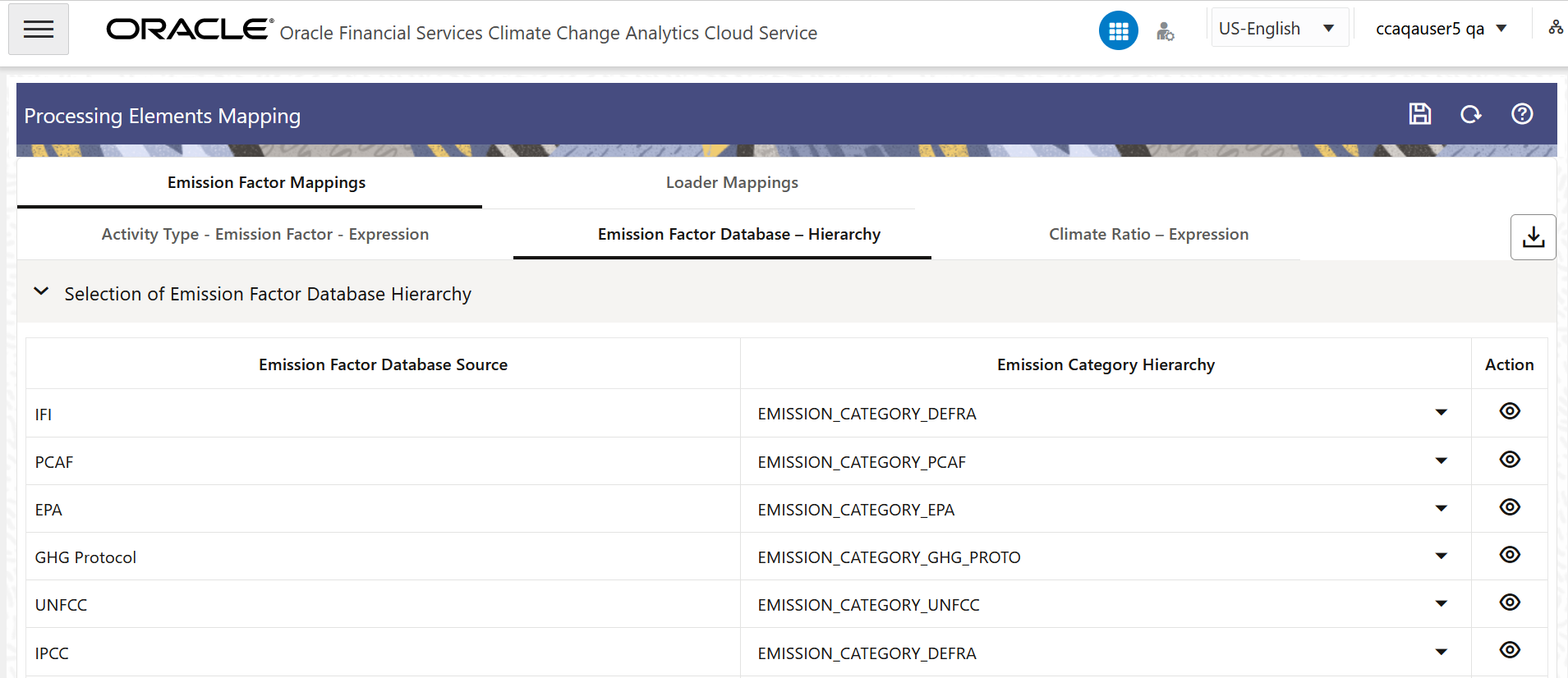 The Emission Factor Database- Hierarchy tab