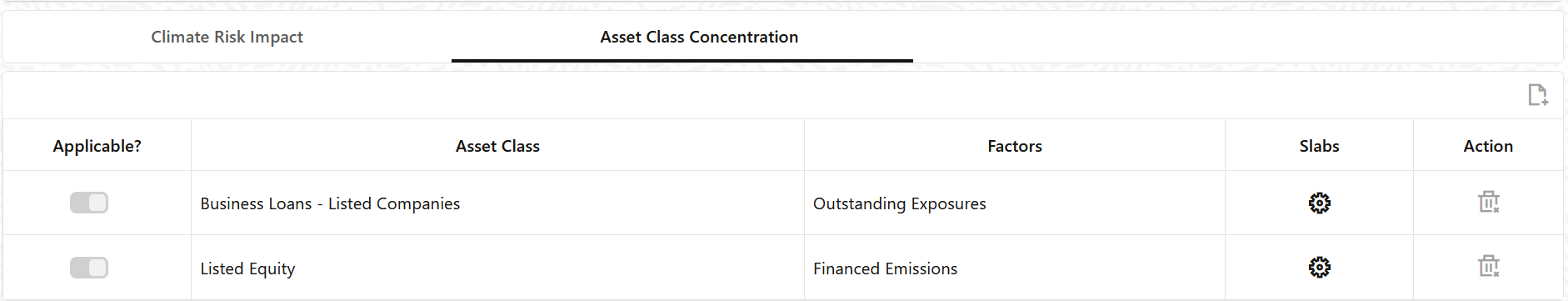 Asset Class Concentration