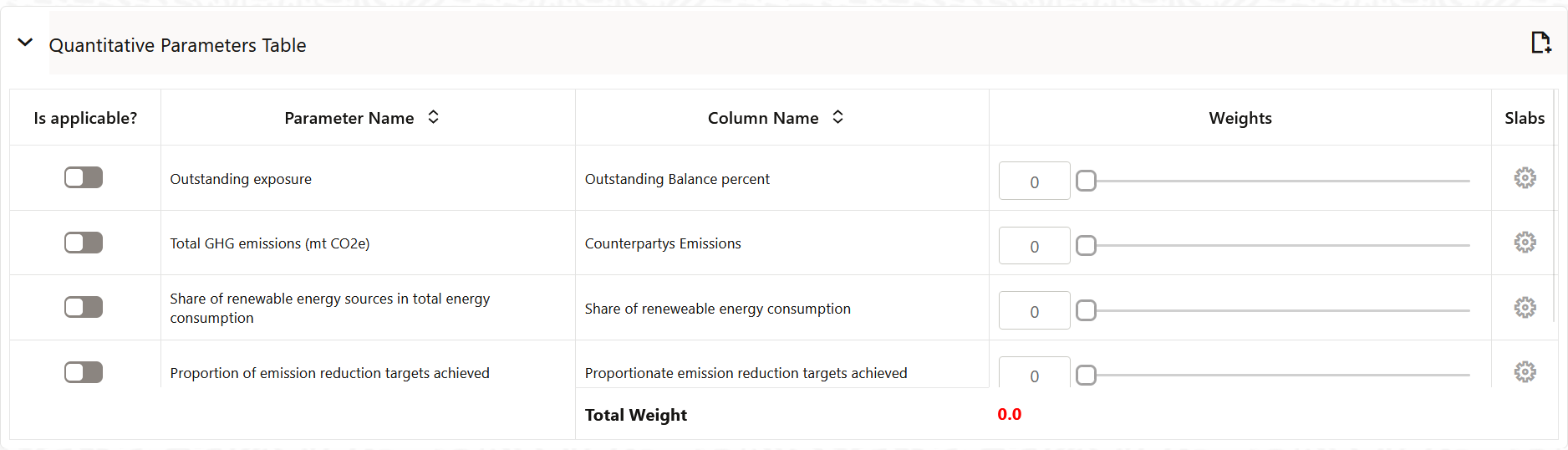 The Quantitative Parameters pane