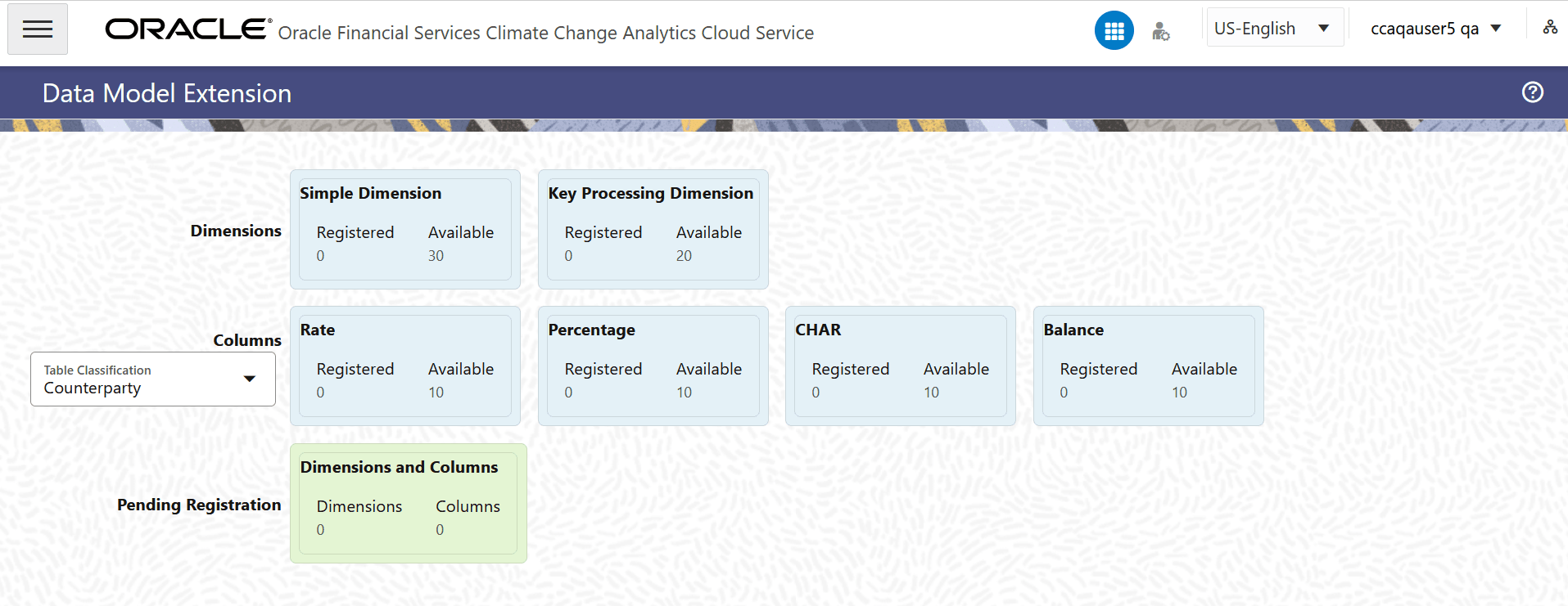 Data Model Extension Summary Screen - Counterparty