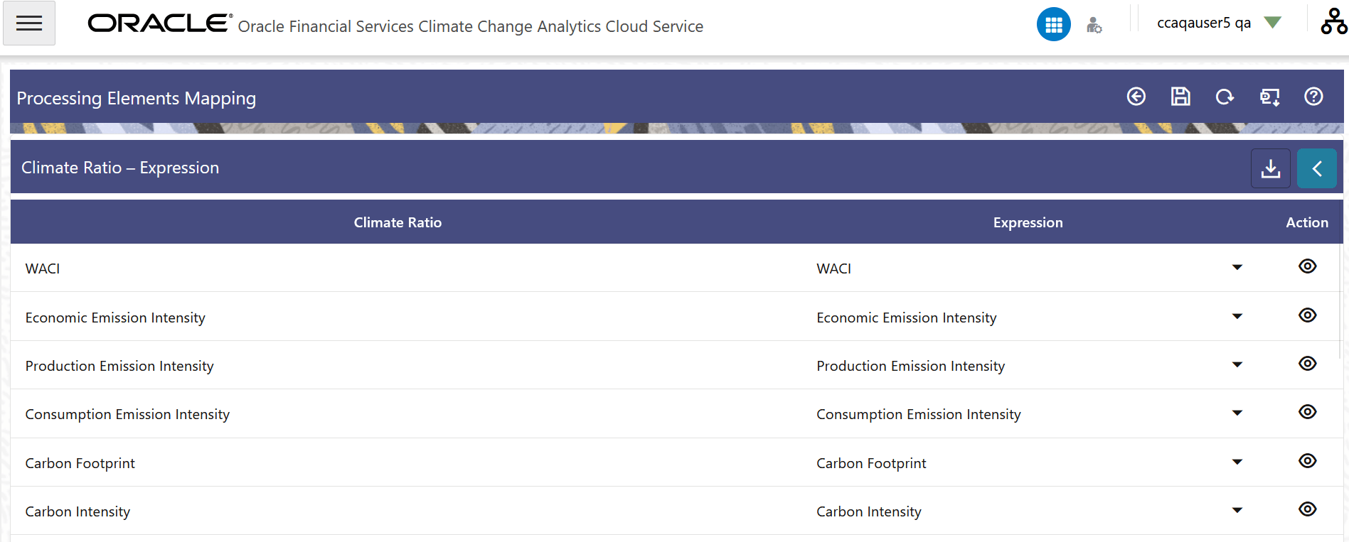 Climate Ratio – Expression Page