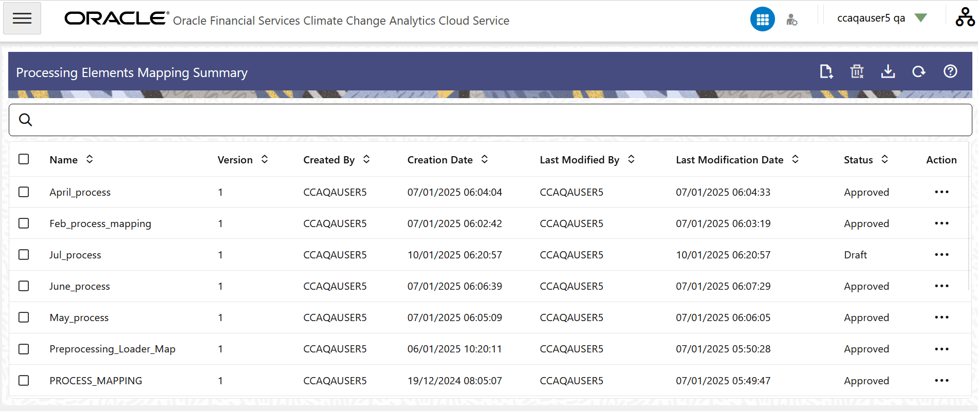 The Processing Elements Mapping Summary Page