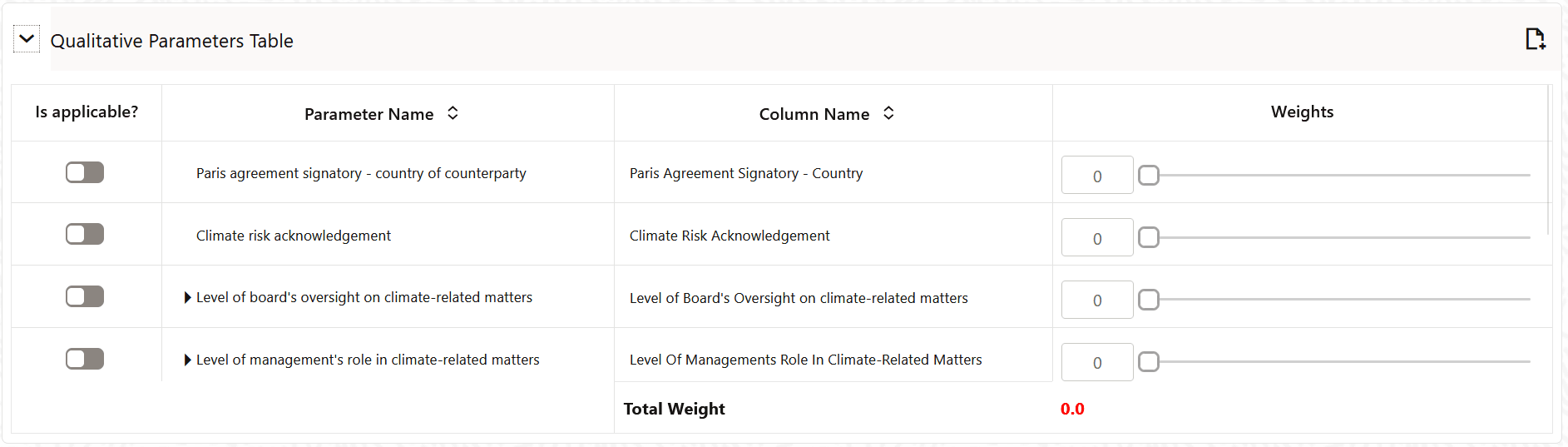 The Qualitative Parameters pane