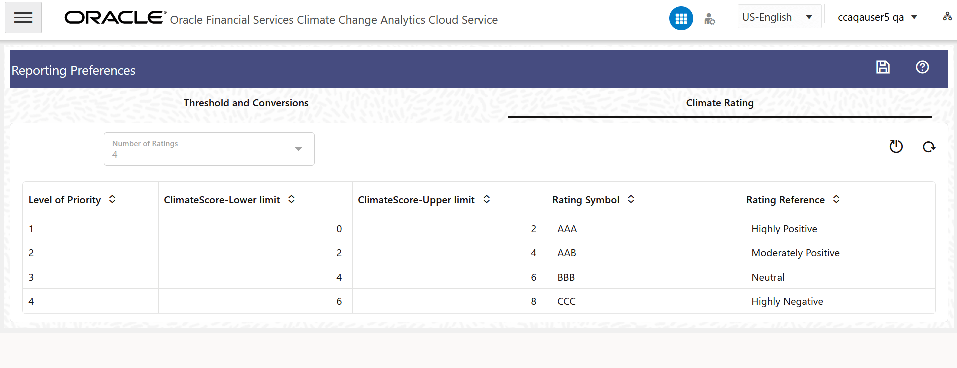 The Climate Rating Tab