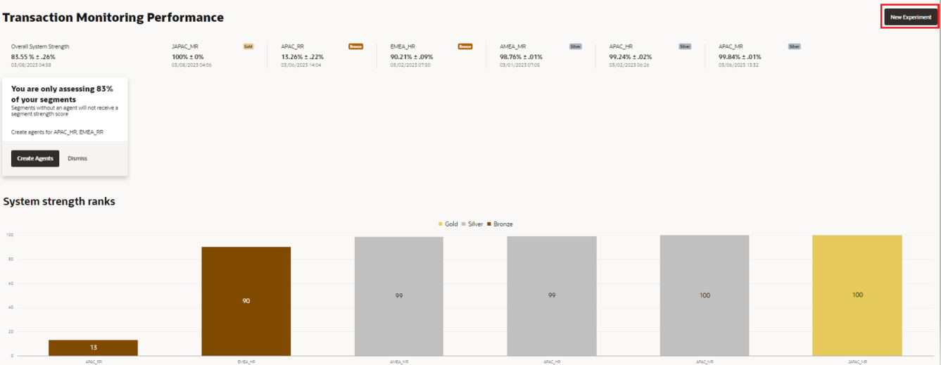 Description of Figure 4-7 follows Description of Figure 4-7 follows