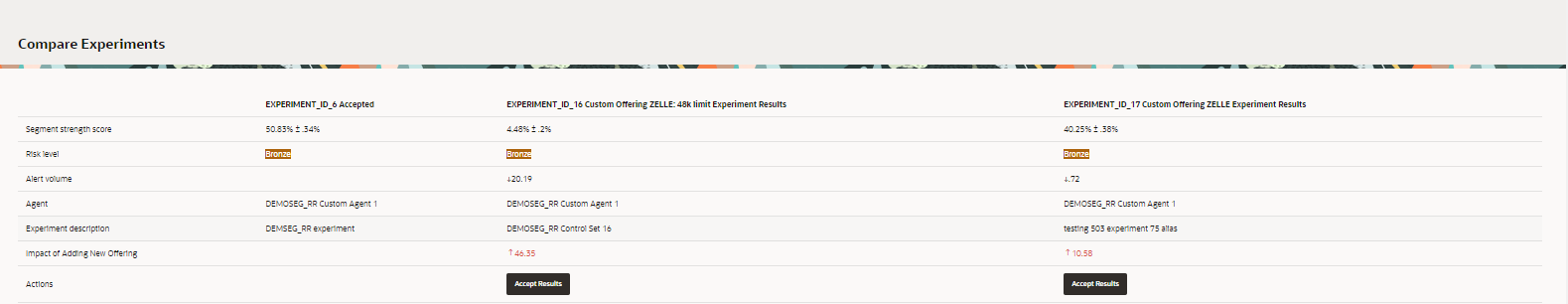Description of Figure 5-33 follows Description of Figure 5-33 follows