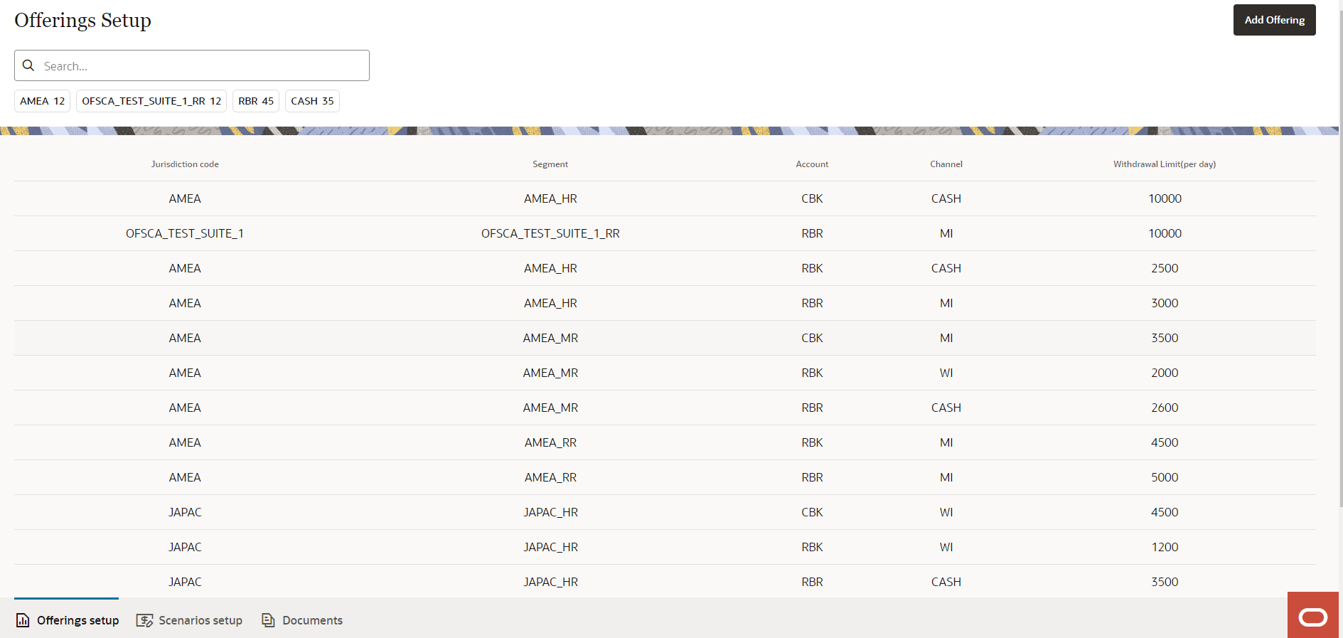 Description of Figure 6-2 follows