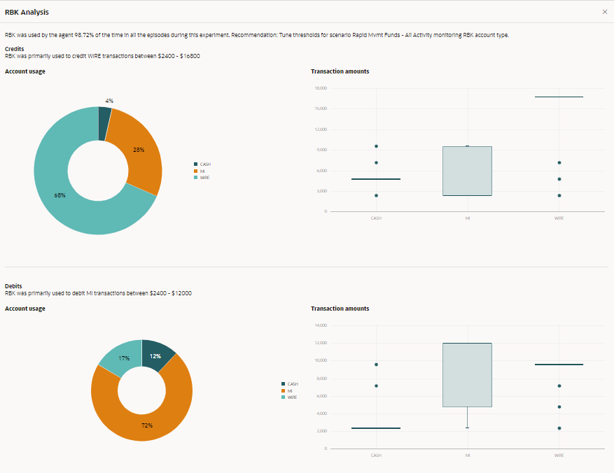 Description of Figure 5-23 follows Description of Figure 5-23 follows