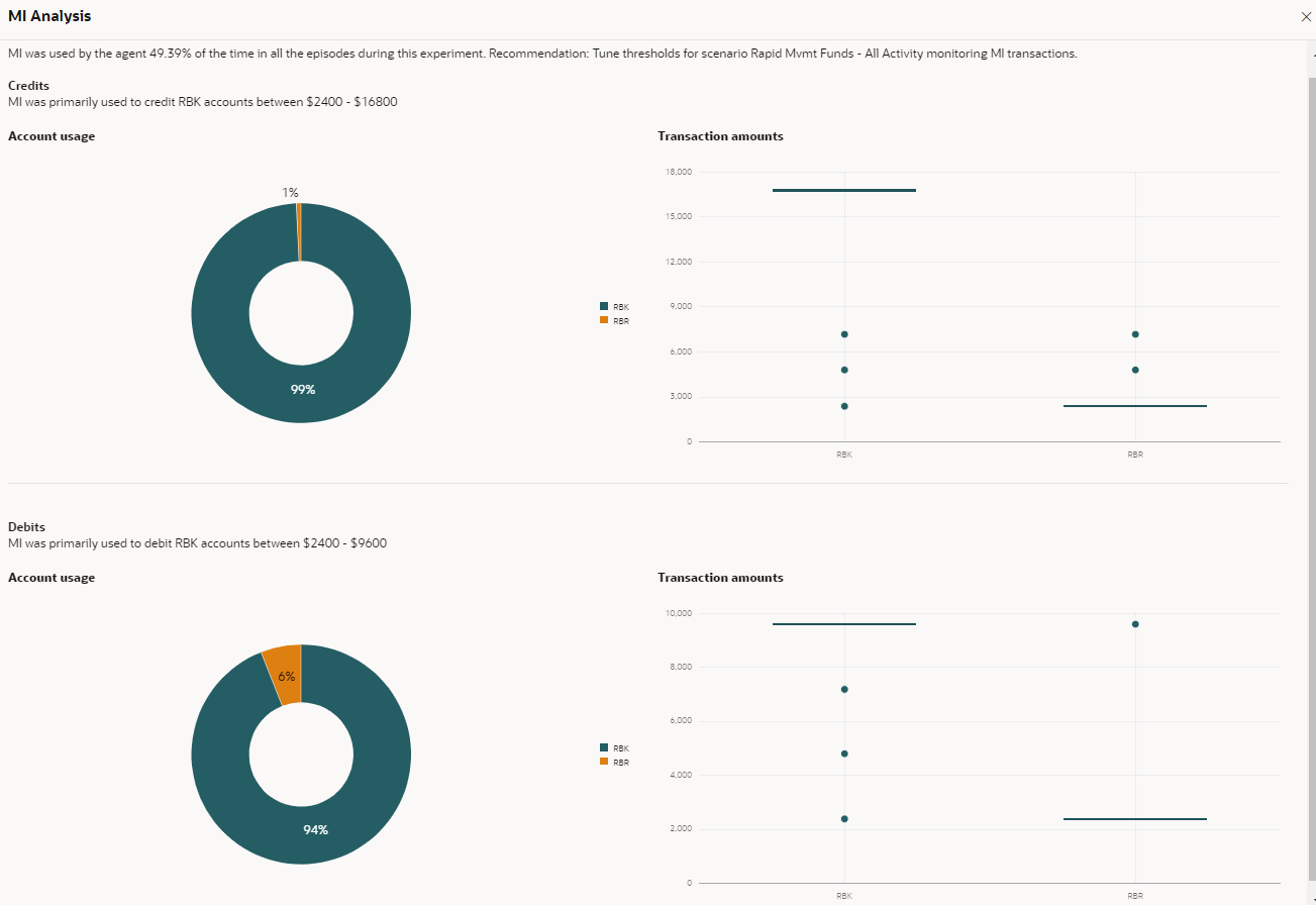 Description of Figure 5-24 follows Description of Figure 5-24 follows