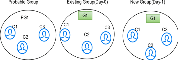 Description of Figure 4-13 follows