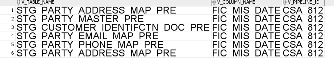Description of Figure 4-31 follows