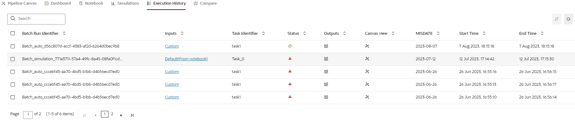This image displays the Execution History tab.
