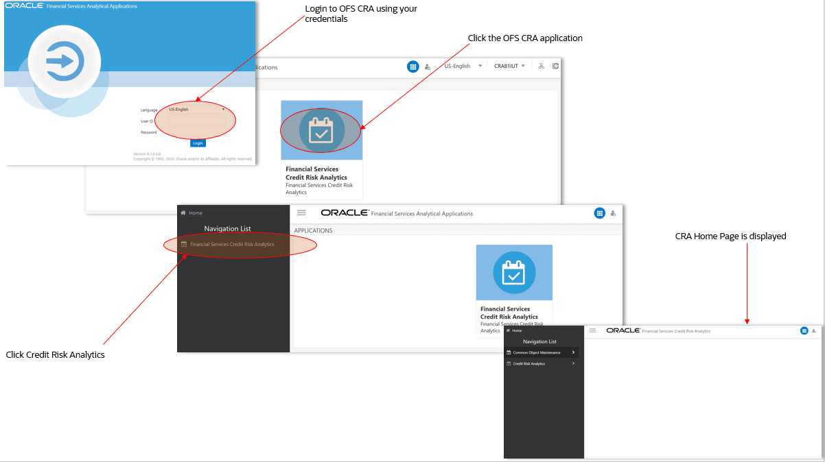 This image displays the OFS CRA Application Navigation.