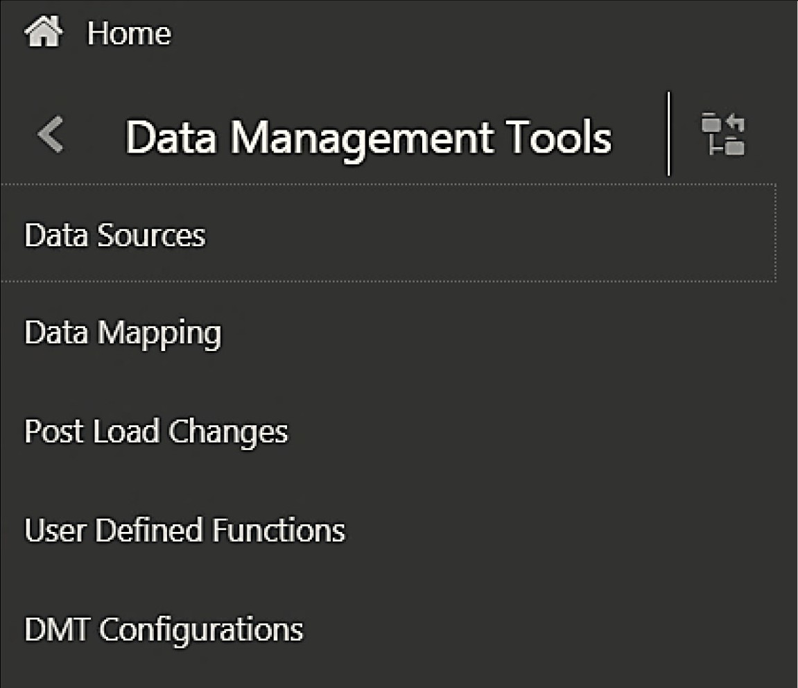 This image shows Navigation Drawer Menus and Submenus