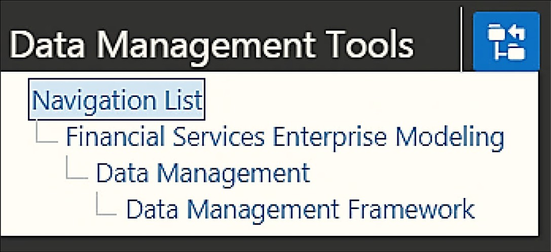 This image shows Navigation Submenu