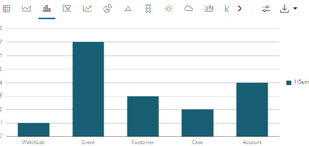 Description of Figure A-7 follows