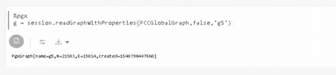 Description of Figure 9-27 follows