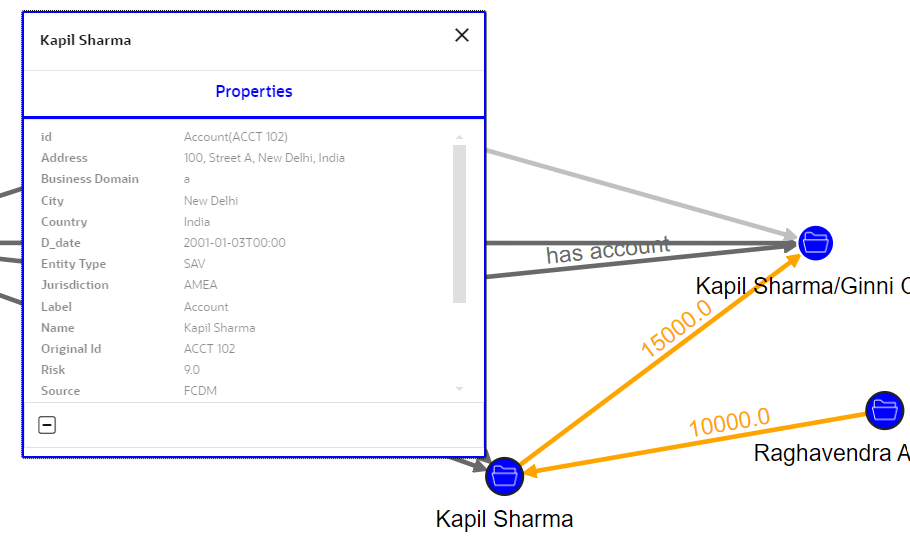 Description of Figure 9-38 follows