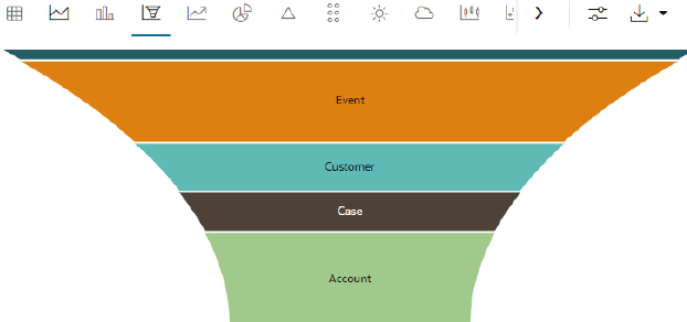 Description of Figure A-8 follows