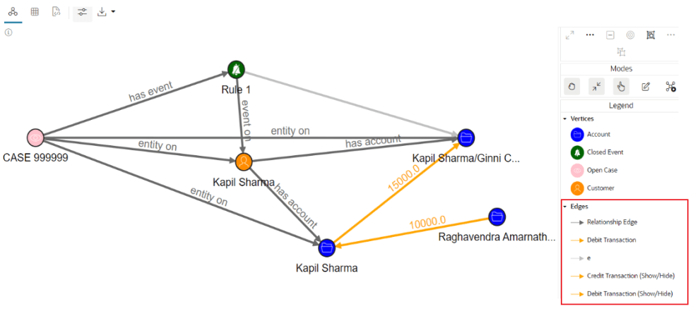 Description of Figure 9-37 follows