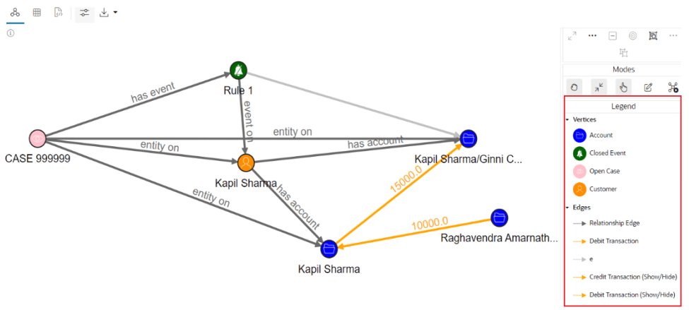 Description of Figure 9-36 follows