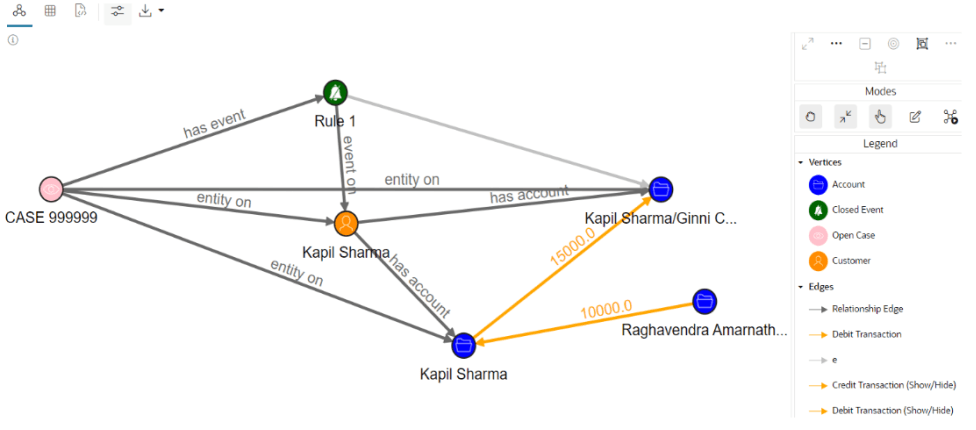 Description of Figure 9-33 follows