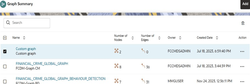 Description of Figure 9-7 follows