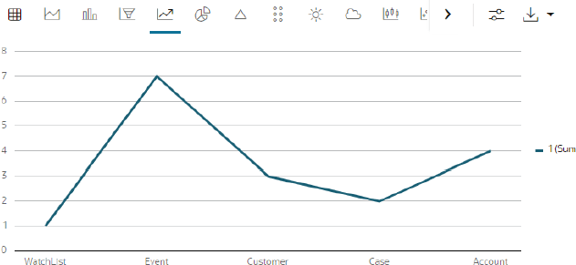 Description of Figure A-9 follows