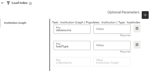 Description of Figure 9-43 follows