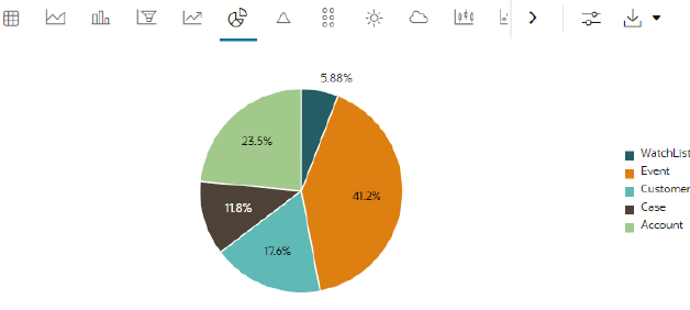 Description of Figure A-10 follows