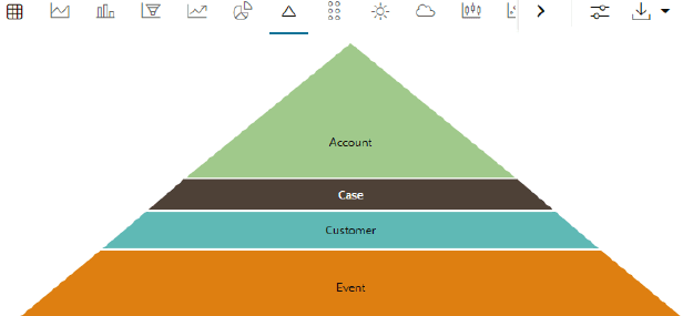 Description of Figure A-11 follows