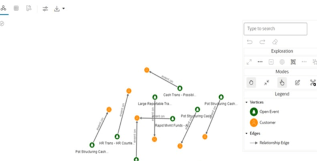 Description of Figure A-18 follows Description of Figure A-18 follows