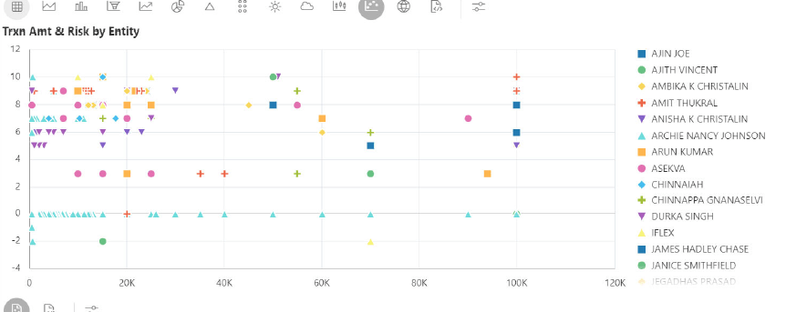 Description of Figure A-16 follows