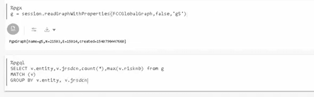 Description of Figure 9-28 follows