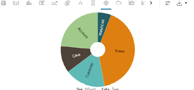 Description of Figure A-13 follows