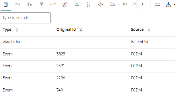 Description of Figure A-3 follows