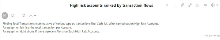 Description of Figure A-5 follows