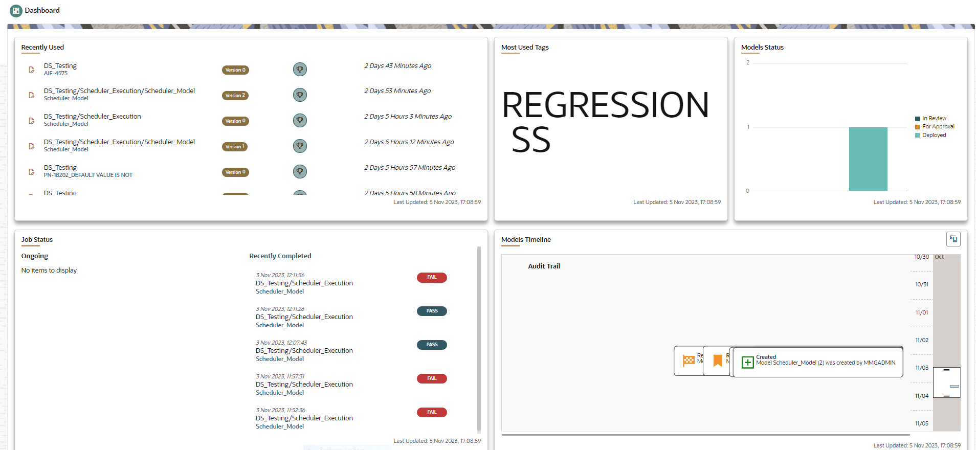 This image displays the Workspace Dashboard.