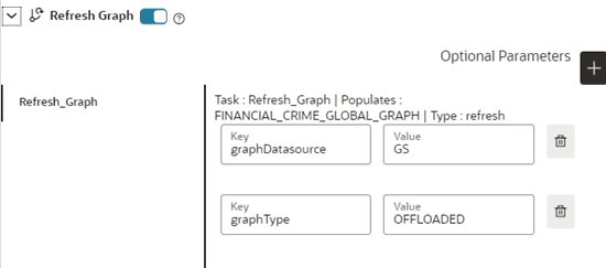 This image displays the Refresh Graph.