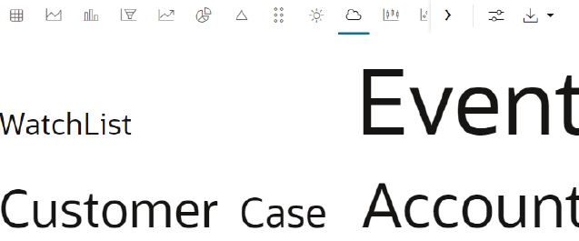 Description of Figure A-14 follows